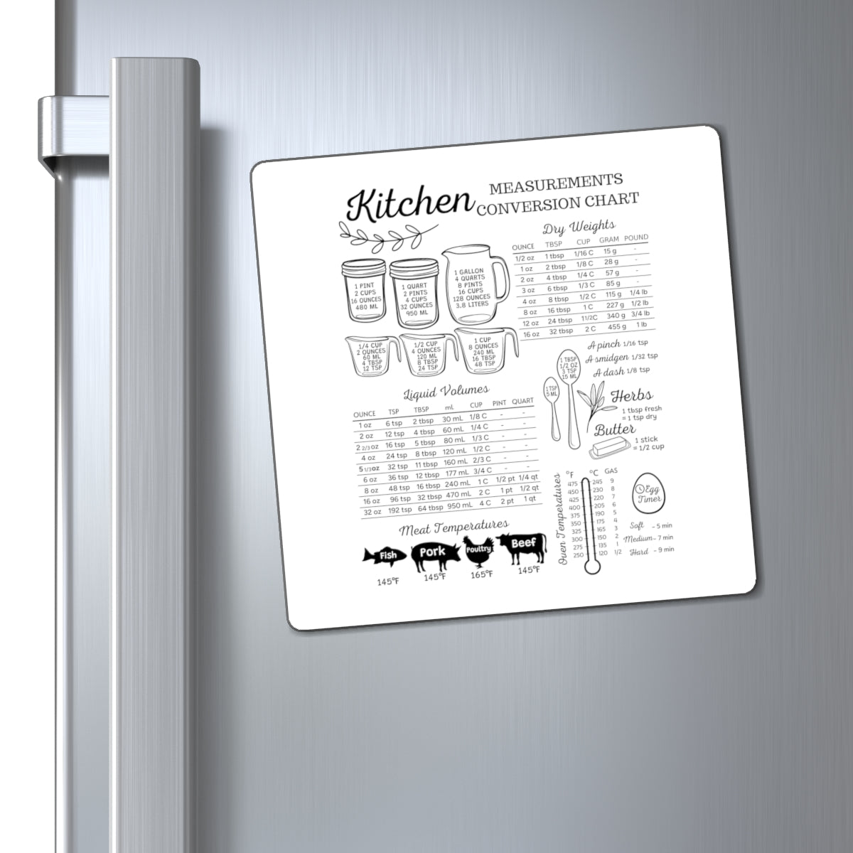 Kitchen Conversion Chart Magnets