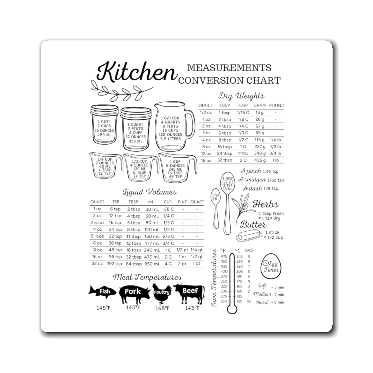 Kitchen Conversion Chart Magnets